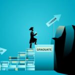 Career coaching services